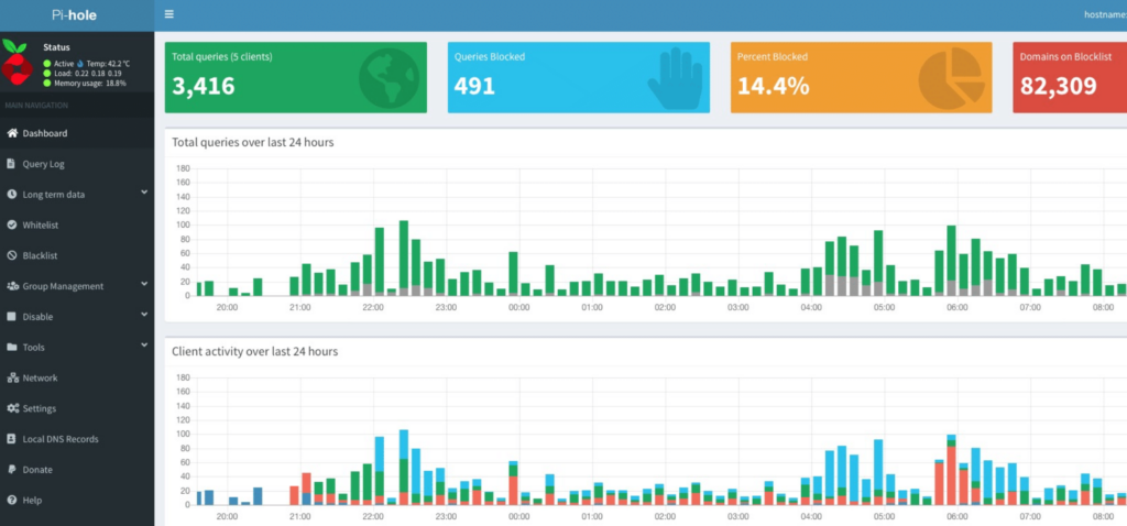 Pi-hole mit Unbound (Docker Compose)