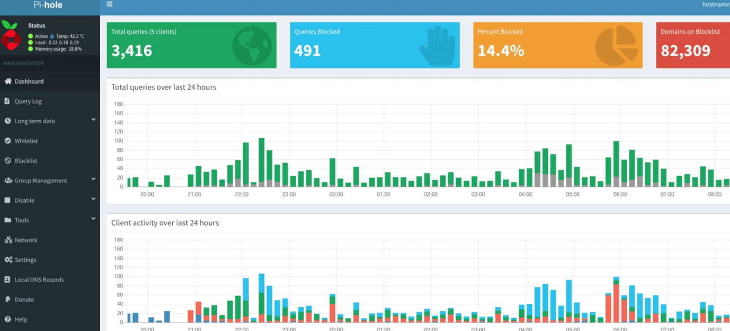 Pi-hole mit Unbound (Docker Compose)