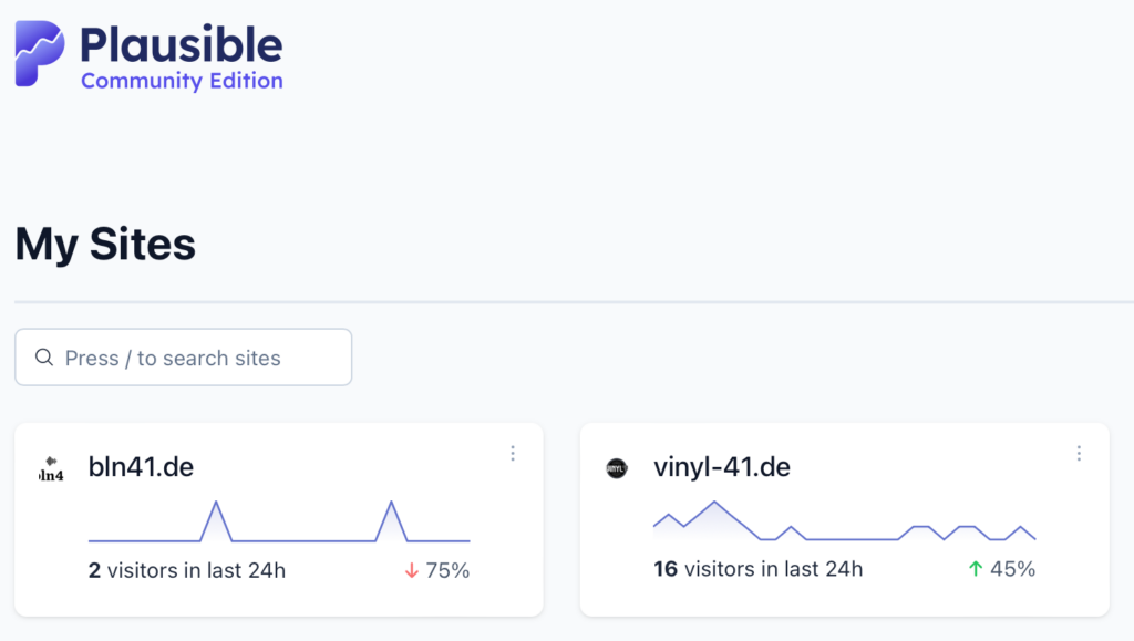Plausible Analytics Community Edition