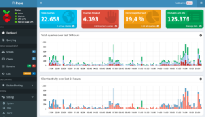 Pi-hole V6 Mit Unbound