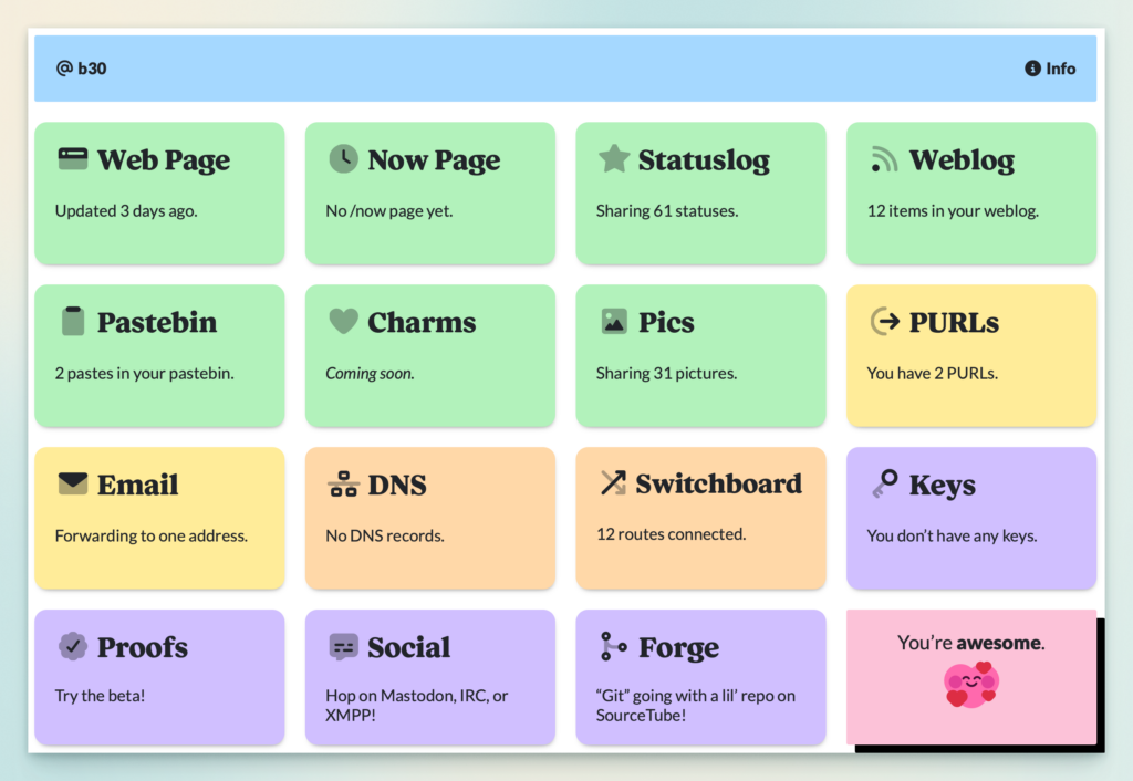 A dashboard with 12 colorful panels displaying different services and statistics, including "Web Page", "Now Page", "Statuslog", "Weblog", "Pastebin", "Charms", "Pics", "PURLs", "Email", "DNS", "Switchboard", "Keys", "Proofs", and "Social". A separate panel on the right says "You're awesome." with a heart icon. Ein Dashboard mit 12 bunten Kacheln, die verschiedene Dienste und Statistiken anzeigen, darunter "Web Page", "Now Page", "Statuslog", "Weblog", "Pastebin", "Charms", "Pics", "PURLs", "Email", "DNS", "Switchboard", "Keys", "Proofs" und "Social". Eine separate Kachel rechts zeigt "You're awesome." mit einem Herzsymbol.